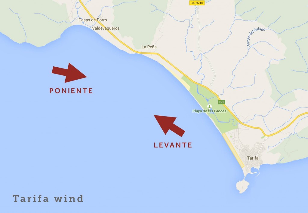 Wind directions in Tarifa, Spain